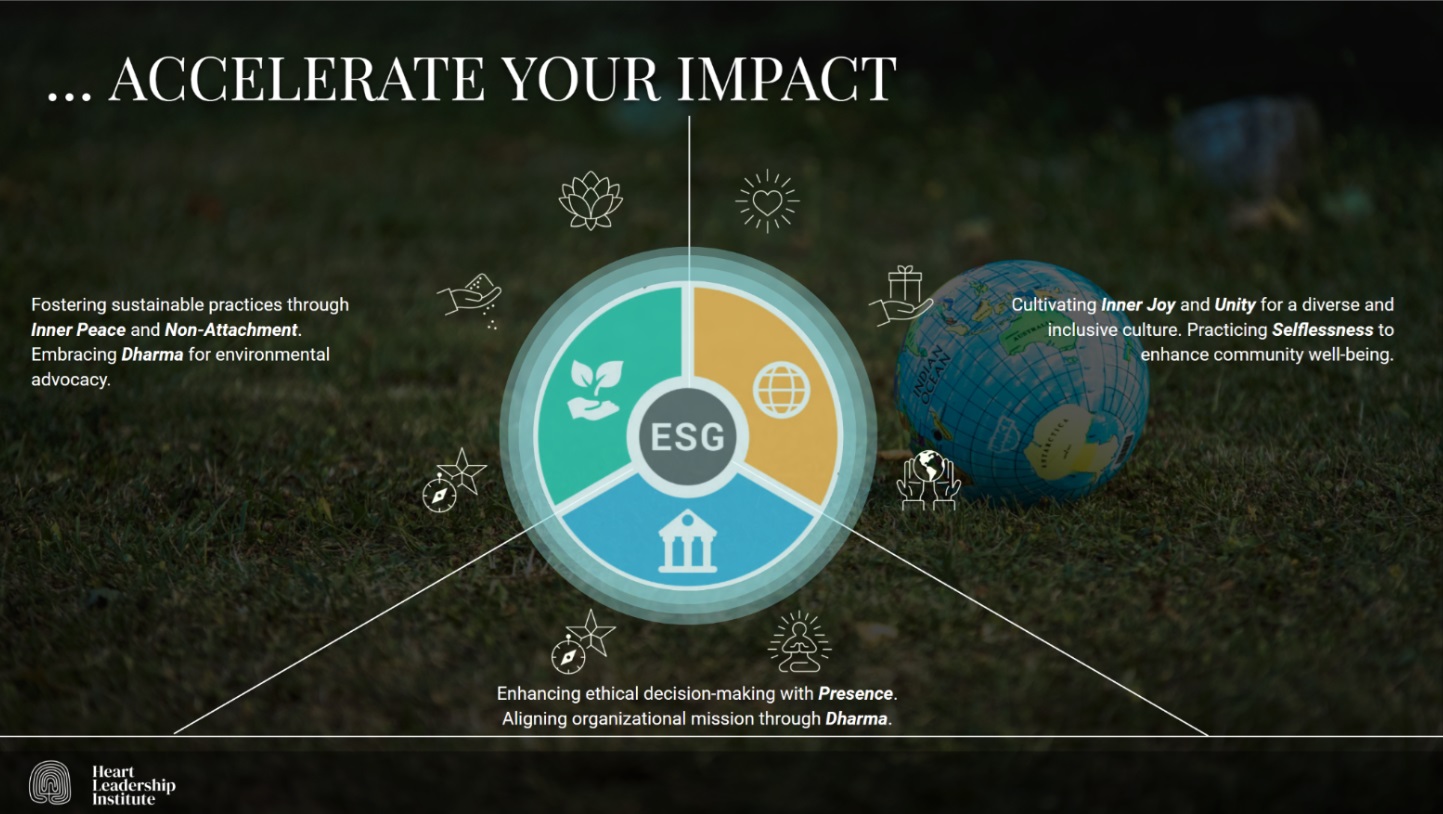 Embracing Heartful Leadership For Esg Impact: Accelerating The Path To 